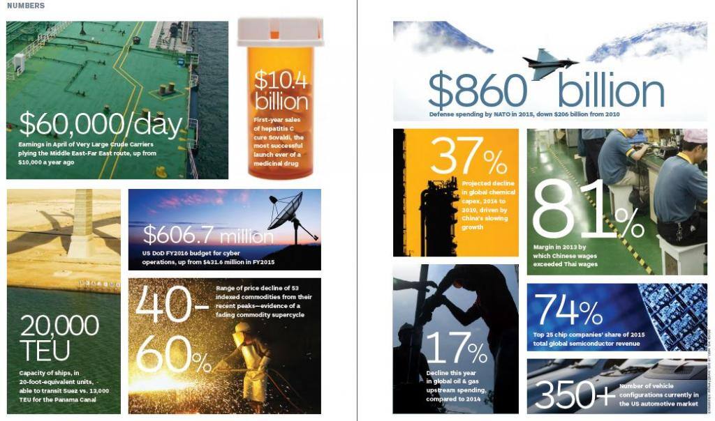 11 metrics that matter