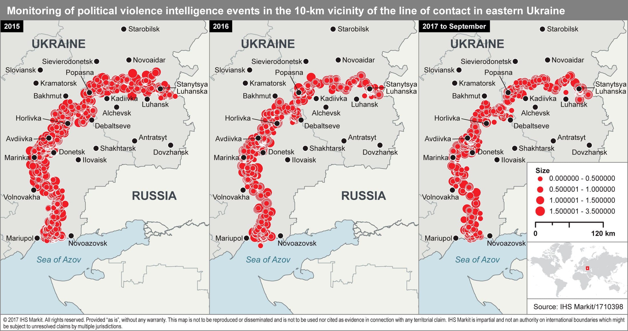 russia ukraine conflict summary 2020 pdf