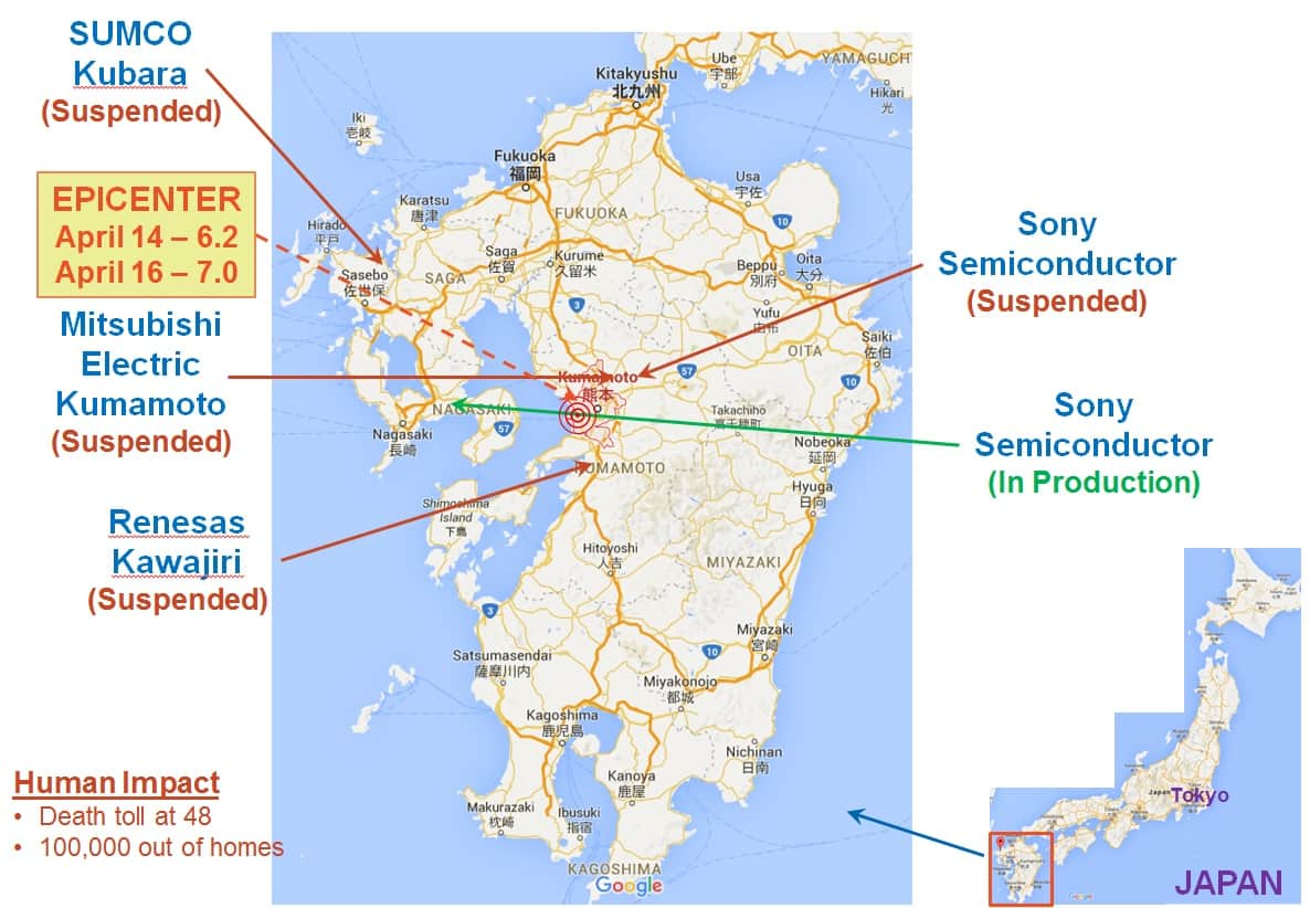 The Kumamoto Japan earthquake and its impact on the electronics supply chain