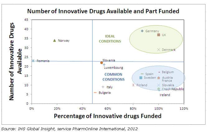 Price Of Black Market Drugs