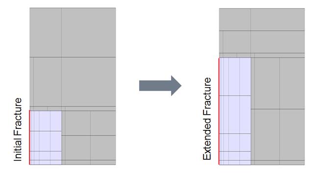 refrac extension