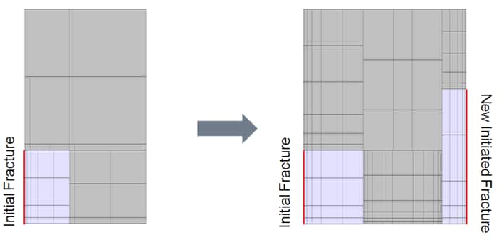 refrac infill