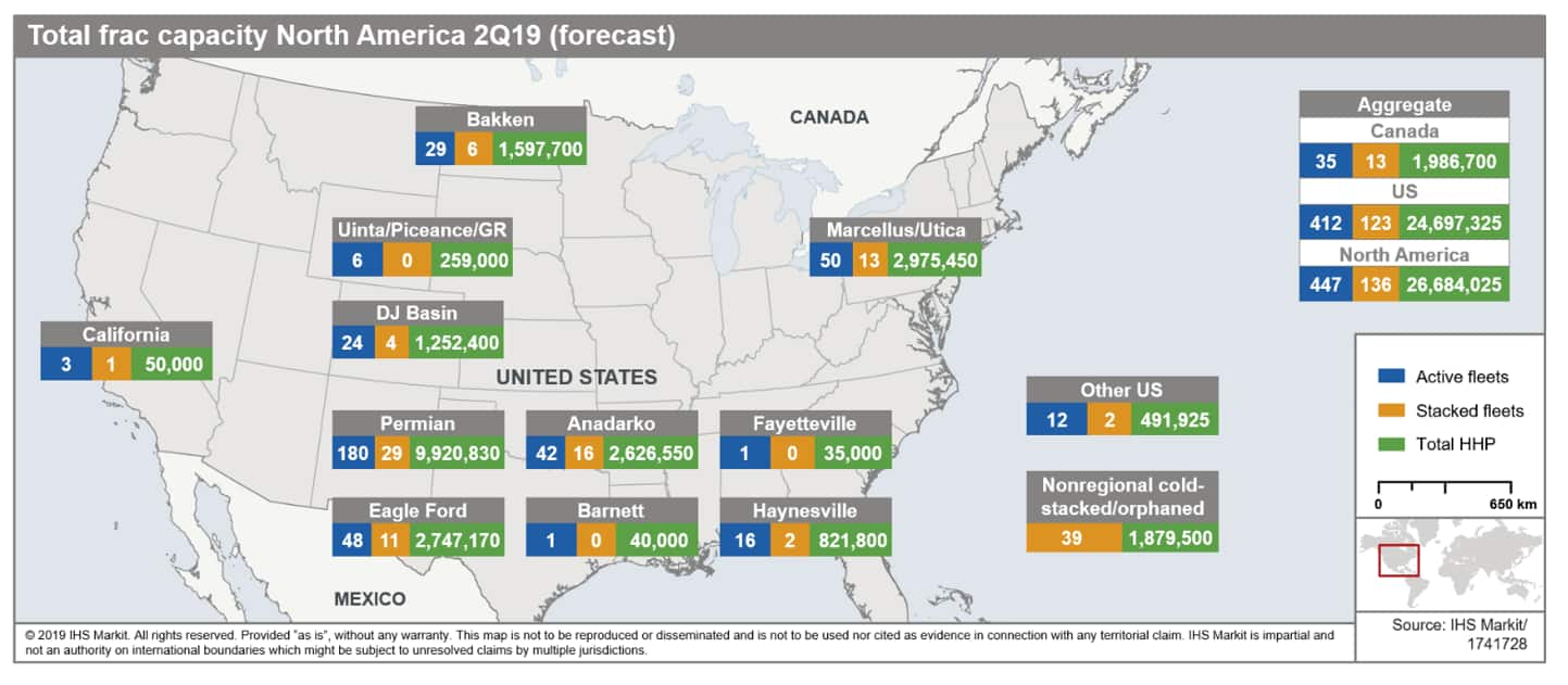 tal frac capacity in North America 2019-