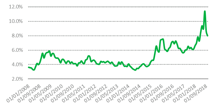 Casino rallye investor relations group