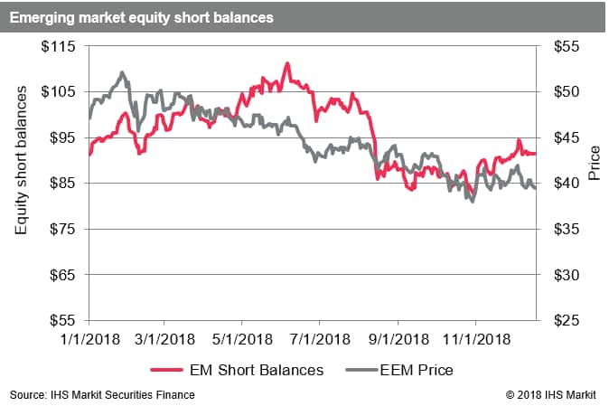 EMShorts