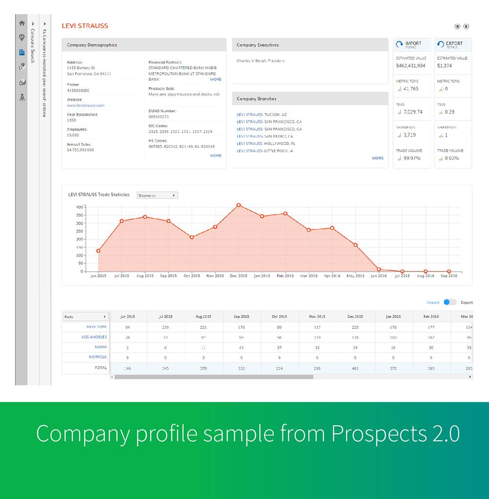 Fortune Trading Corporation Software Download