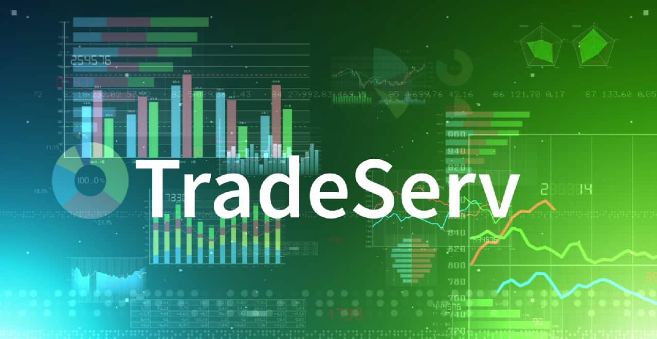 Markitserv fx options