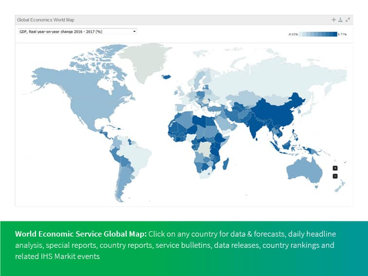 World Economic Analysis 58