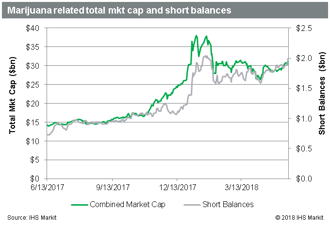 What Is A Low Market Cap Stock : Excel Stocks Data Type Strategic Finance / Market capitalization is determined by the number of shares outstandingweighted average shares 2.